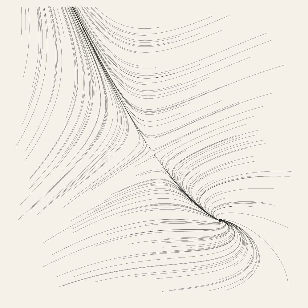 Lorenz — chaotic attractor field